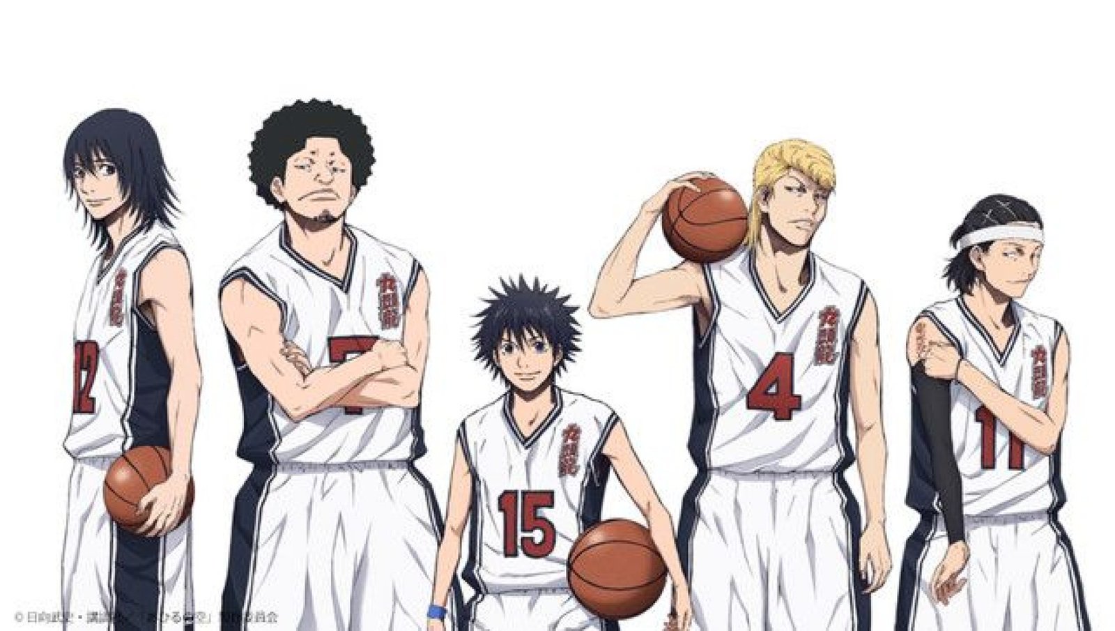 Top 10 Basketball Anime Of All Time Anime Rankers