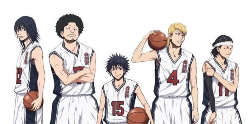 Top 10 Basketball Anime of all Time